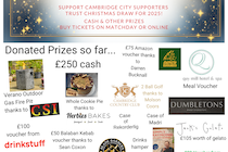 Last week to to enter Our Christmas Draw – Thank You to Our Donors